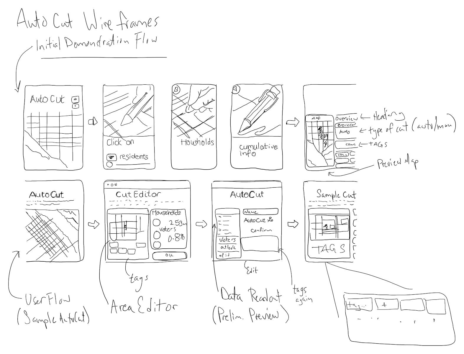 AutoCut Wireframe